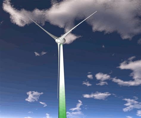 Design Of Wind Turbines General Modeling Caeses Forum
