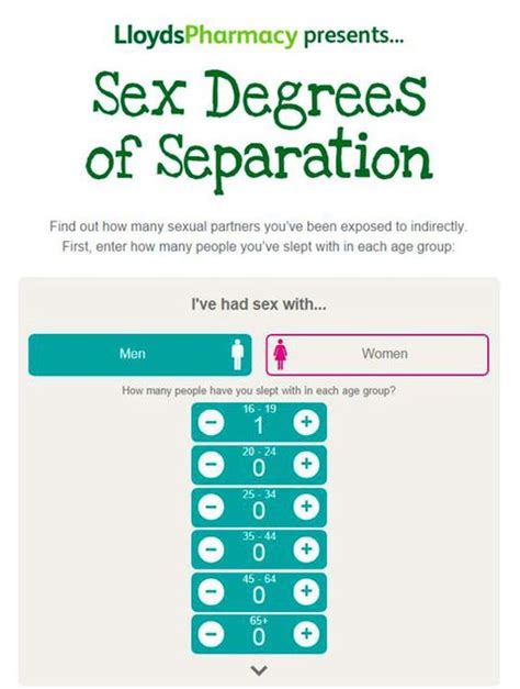 How Many People Have You Indirectly Had Sex With This Tool Can Tell You