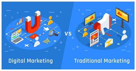 Know The Importance Of Digital Marketing Over Traditional Marketing