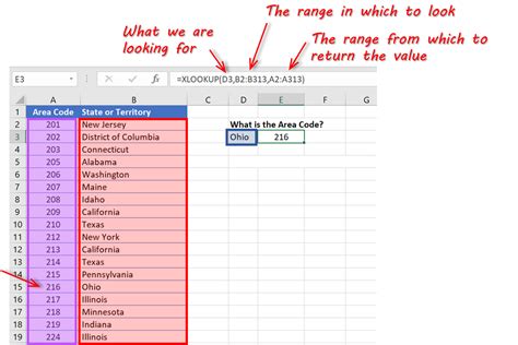 How To Use Xlookup Guide And Examples Sql Spreads