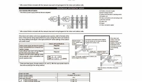 Download Mr Slim Mitsubishi Manual free software - turkeytracker