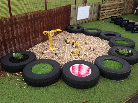 Play More Month Outdoor Play Areas Eyfs Outdoor Area Gardening For Kids