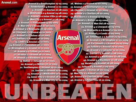 49 Unbeaten The Invincibles With Images Arsenal Football Arsenal