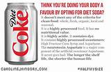 Are Diet Sodas Bad Pictures