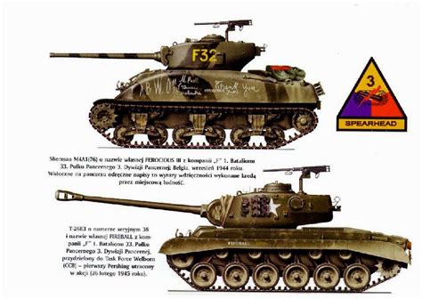 Allied Tanks And Combat Vehicles Of World War Ii 3rd