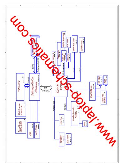 Service Manual Hp Hp Laptop Schematic Diagramrar Hp Laptop