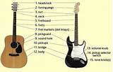 Left Handed Guitar Lessons For Beginners Acoustic Photos