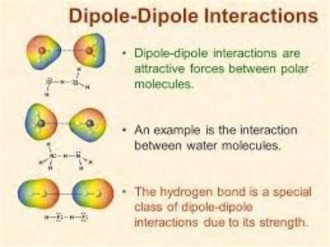 Magnetic Dipoledipole Interaction Also Called Dipolar Coupling
