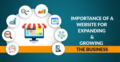 Importance Of Website For Business Website Development Digital Mogli