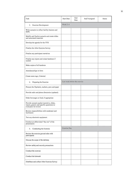 Disaster Drill Evaluation Template - Images All Disaster ...