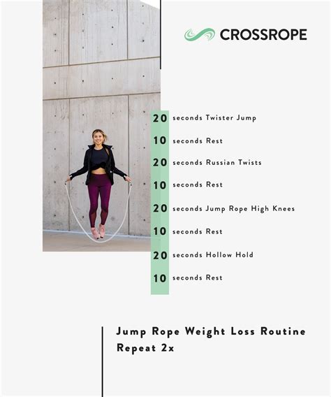 15 Best Jump Rope Workout Routines Crossrope
