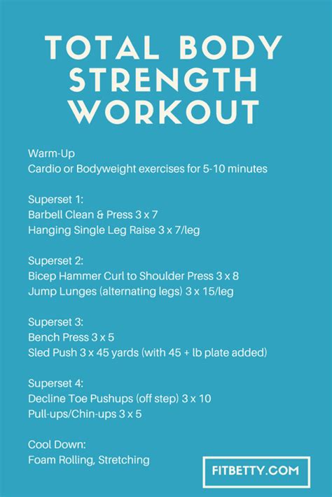 Total Body Strength Workout Gym Workout The Fit Cookie