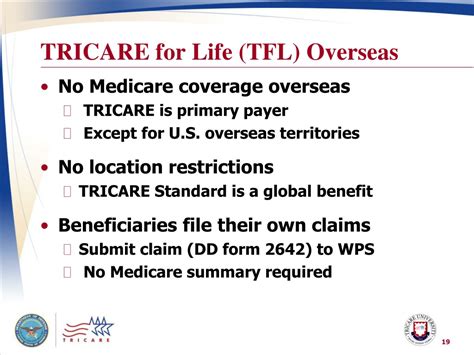 Ppt Tricare For Life And Tricare Plus Powerpoint Presentation Free