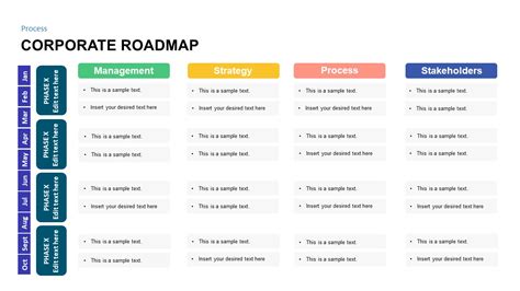 Corporate Roadmap Template Slidebazaar