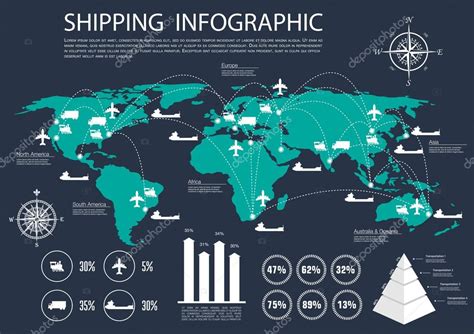 Global Shipping And Logistics Infographics Stock Vector By Seamartini