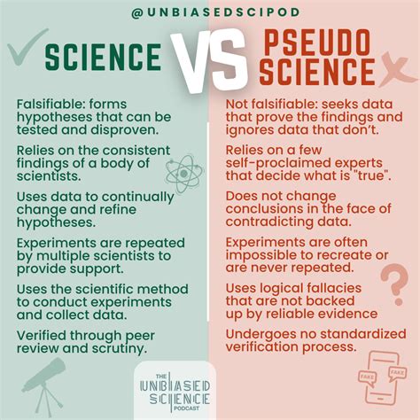 Science Vs Pseudoscience Unbiased Science