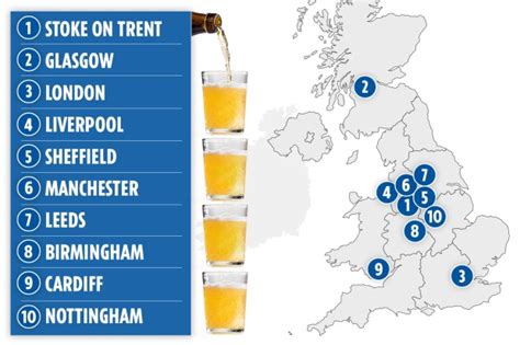 Glasgow Is The Binge Drinking Capital Of Scotland As Quiz Reveals If