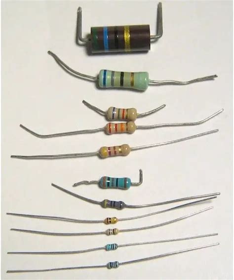 Different Types Of Resistor Explained With Symbols Pdf 2022