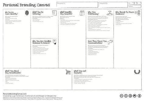 Personal Branding Canvas With Images Personal Branding Business