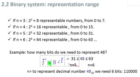 Determining The Number Of Bits Required To Represent A Number In Binary