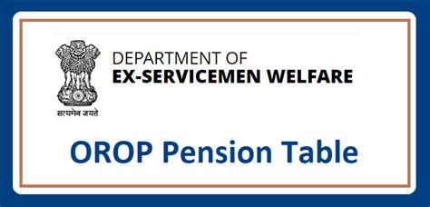 Orop Table For Pension