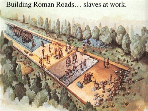 Building Roman Roads Slaves At Work Roman Architecture Ancient