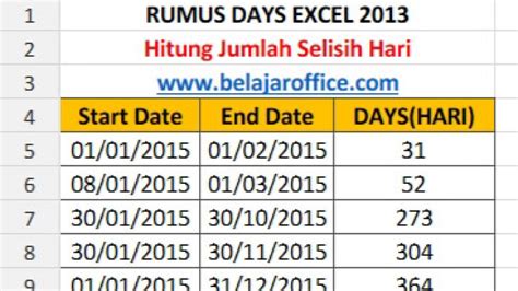 Rumus Menghitung Selisih Hari Minggu Bulan Dan Tahun Pada Excel Vrogue