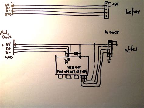 Micro Usb Otg Wiring Diagram Usb On The Go Usb Flash Drives Wiring