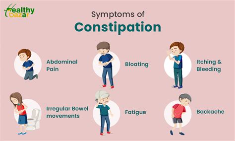 Constipation Causes Triggers And Treatment With Ayurveda