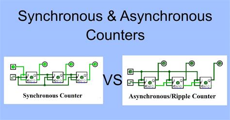 Asynchronous Vs Synchronous Counters