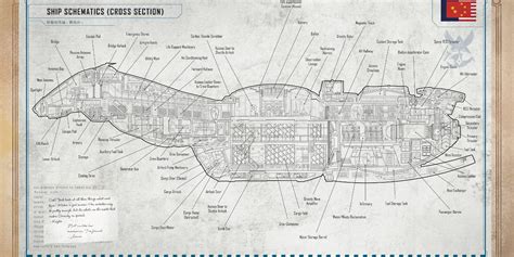 Exclusive Deeper Look At Firefly S Iconic Ship And Universe