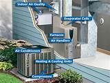 Photos of New Home Heating And Cooling Systems