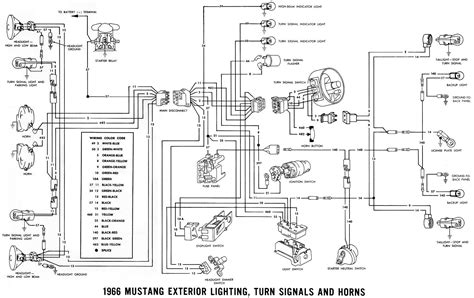 Https://freeimage.pics/wiring Diagram/1966 Mustang Tail Light Wiring Diagram