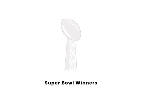 Super Bowl Winners List