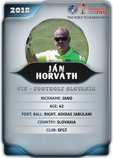 Jan Horvath Footgolf Slovenská Footgolfová Asociácia