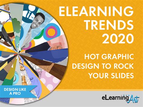 Elearning Trends 2021 Hot Graphic Design Styles To Rock Your Slides