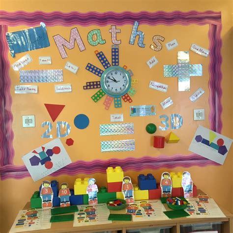 Eyfs Maths Display Numecon Clock Interactive Lego Addition And