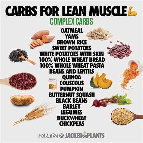 Complex Carbs Diet And Nutrition Workout Food Healthy Carbs