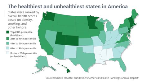 This Is The Most Unhealthy State In America Marketwatch