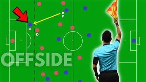 What Is Offside In Soccer The Key Elements Of Offside October 2023