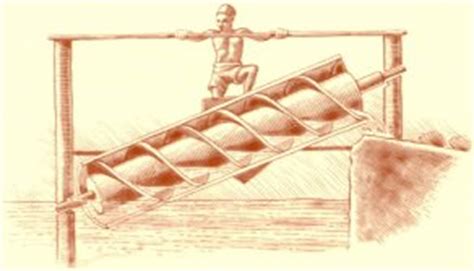 What is koine greek, and why was the new testament written in it?. Versuchsanlage für Bewässerungs- und Solartechnik: A Guide ...