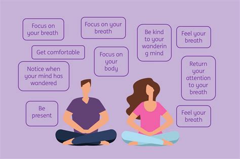 Practice A Relaxation Technique Wellbeing Quotient
