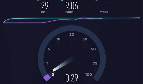  to optimize the measurement, please stop all active current downloads on your computer, as well as on other devices (computers, tablets, smartphones, game consoles) connected to your internet. How to Check Internet Speed? - Best Internet Speed Test - Stemjar