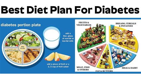How To Cure Diabetes With Diet What Is Best Diet Plan For Diabetes