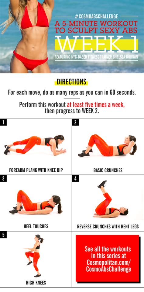 How To Get A Flat Stomach 4 Week Abs Workout Challenge And Exercise