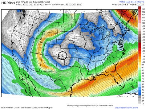 Euro Vs Gfs A Tale Of Two Outcomes Blog