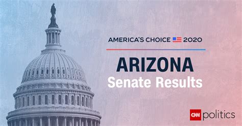 Arizona Senate Election Results And Maps 2020