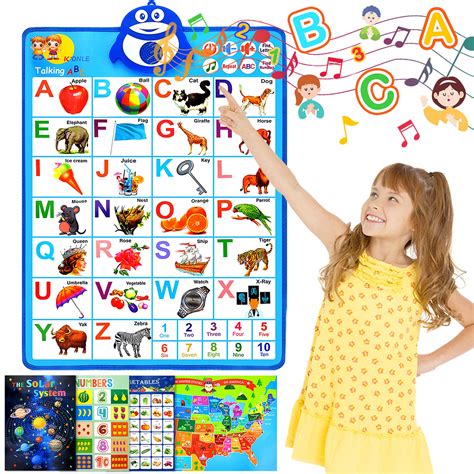 Buy Inncen Interactive Talking Alphabet Electronic Wall Charttalking Abc And 123s And Music Abc E
