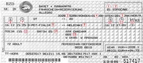 Fast, easy and without additional fees. Discount Russian Train Tickets | Russian E-Tickets ...