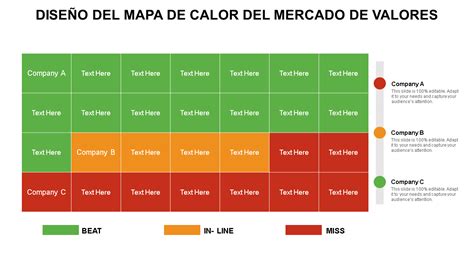 Las Mejores Plantillas De Mapas De Calor Para Visualizar Datos Complejos
